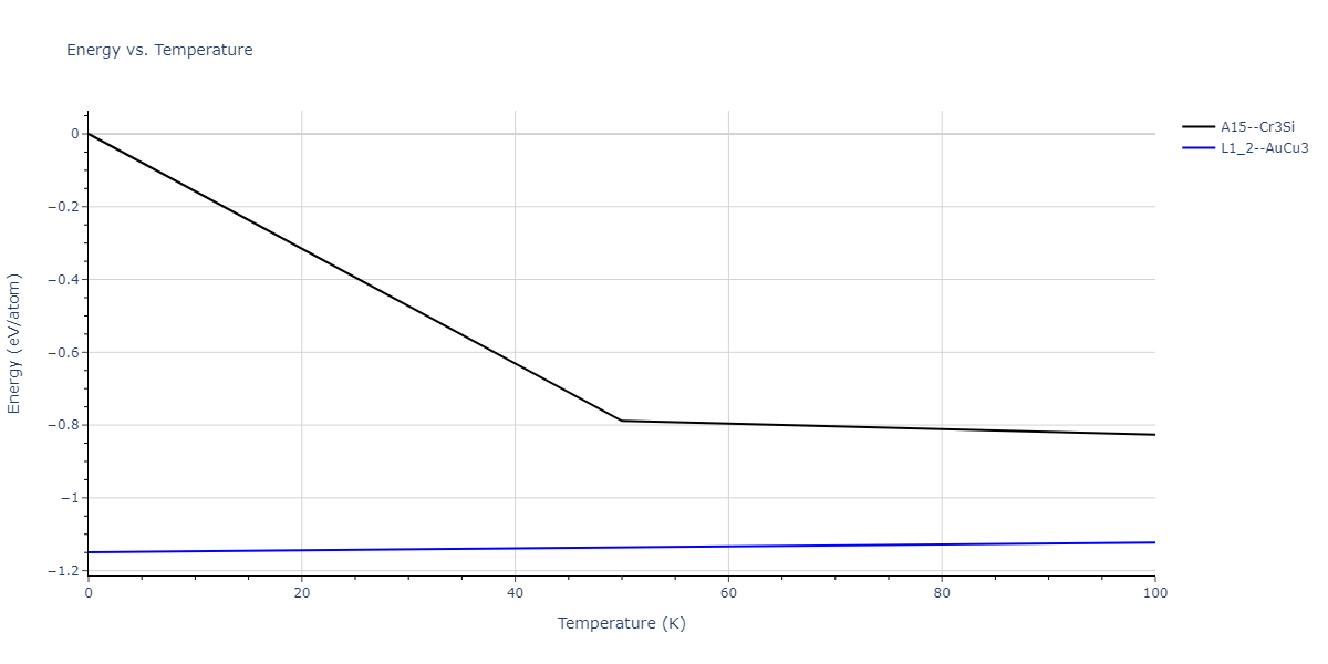 2014--Bonny-G--W-H-He-2--LAMMPS--ipr1/mdthermo.HHe3.U