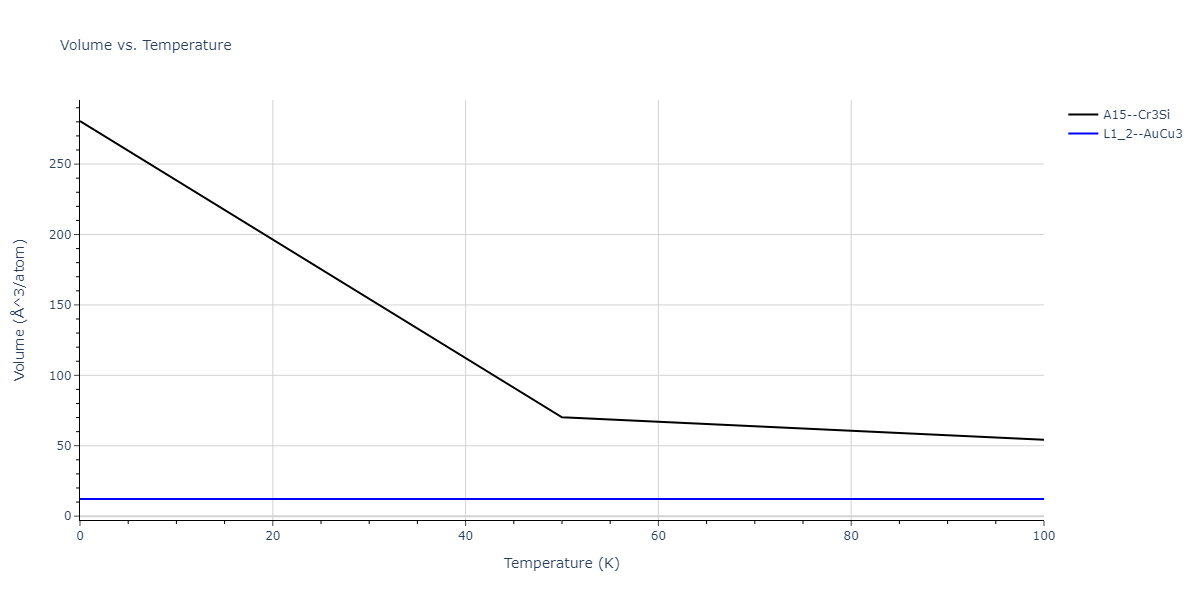 2014--Bonny-G--W-H-He-2--LAMMPS--ipr1/mdthermo.HHe3.V