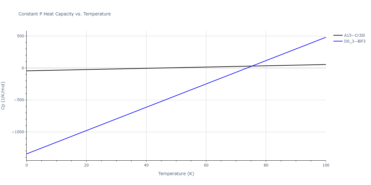 2014--Bonny-G--W-H-He-2--LAMMPS--ipr1/mdthermo.HW3.Cp
