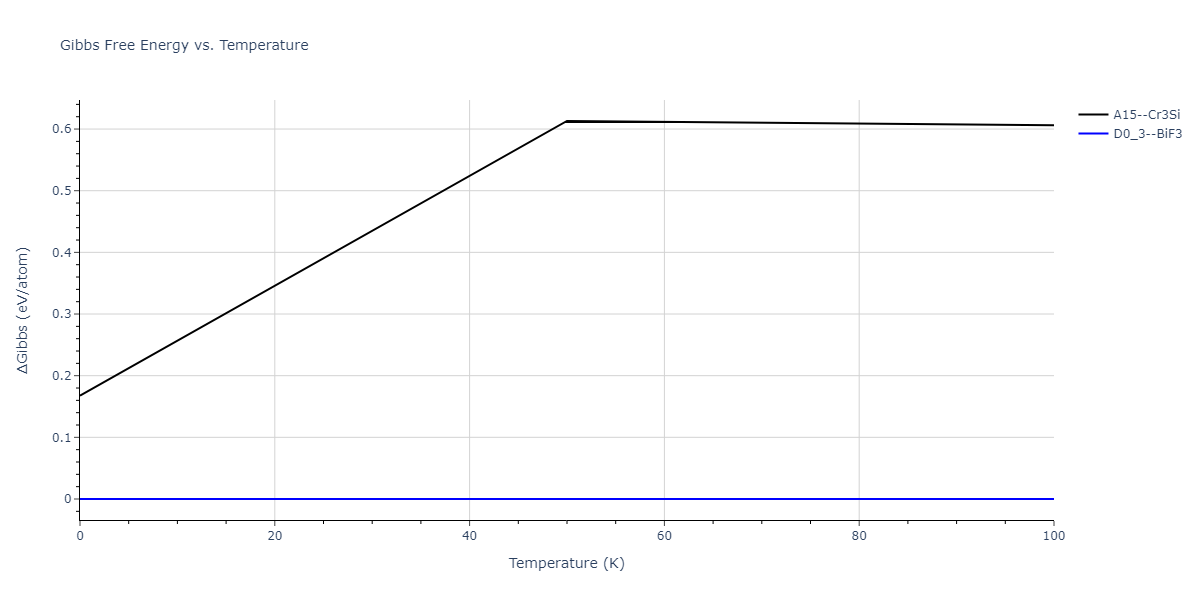 2014--Bonny-G--W-H-He-2--LAMMPS--ipr1/mdthermo.HW3.G