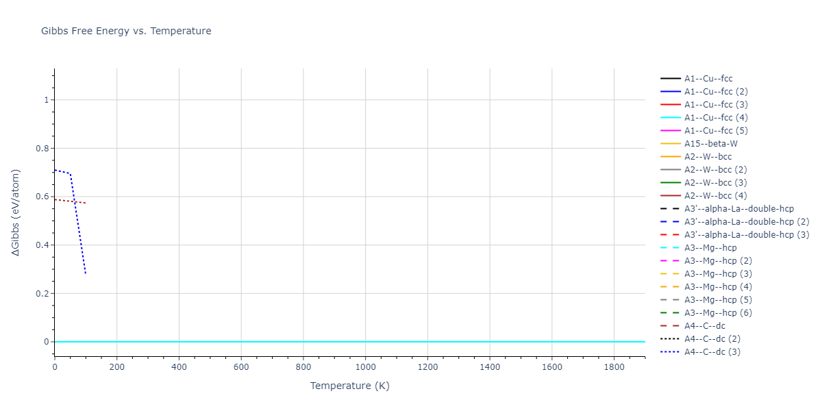2014--Bonny-G--W-H-He-2--LAMMPS--ipr1/mdthermo.He.G