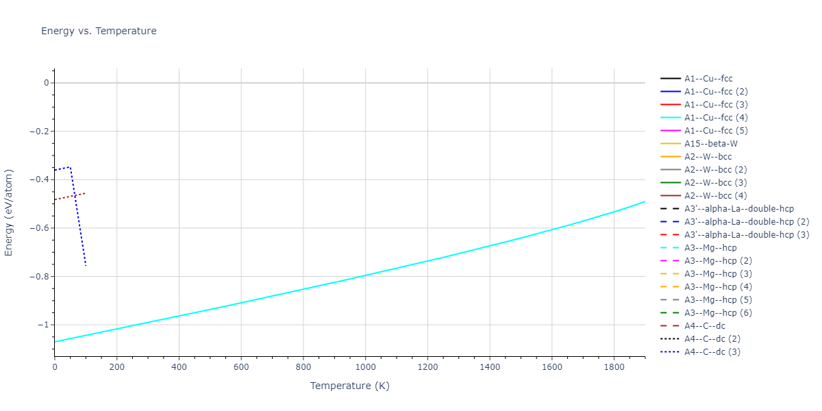 2014--Bonny-G--W-H-He-2--LAMMPS--ipr1/mdthermo.He.U