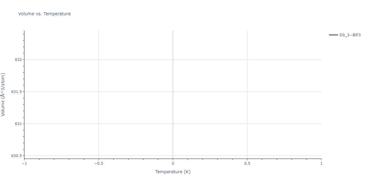2014--Bonny-G--W-H-He-2--LAMMPS--ipr1/mdthermo.He3W.V