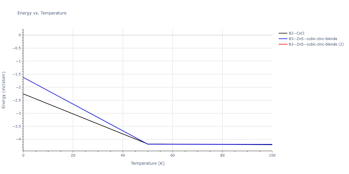 2014--Bonny-G--W-H-He-2--LAMMPS--ipr1/mdthermo.HeW.U
