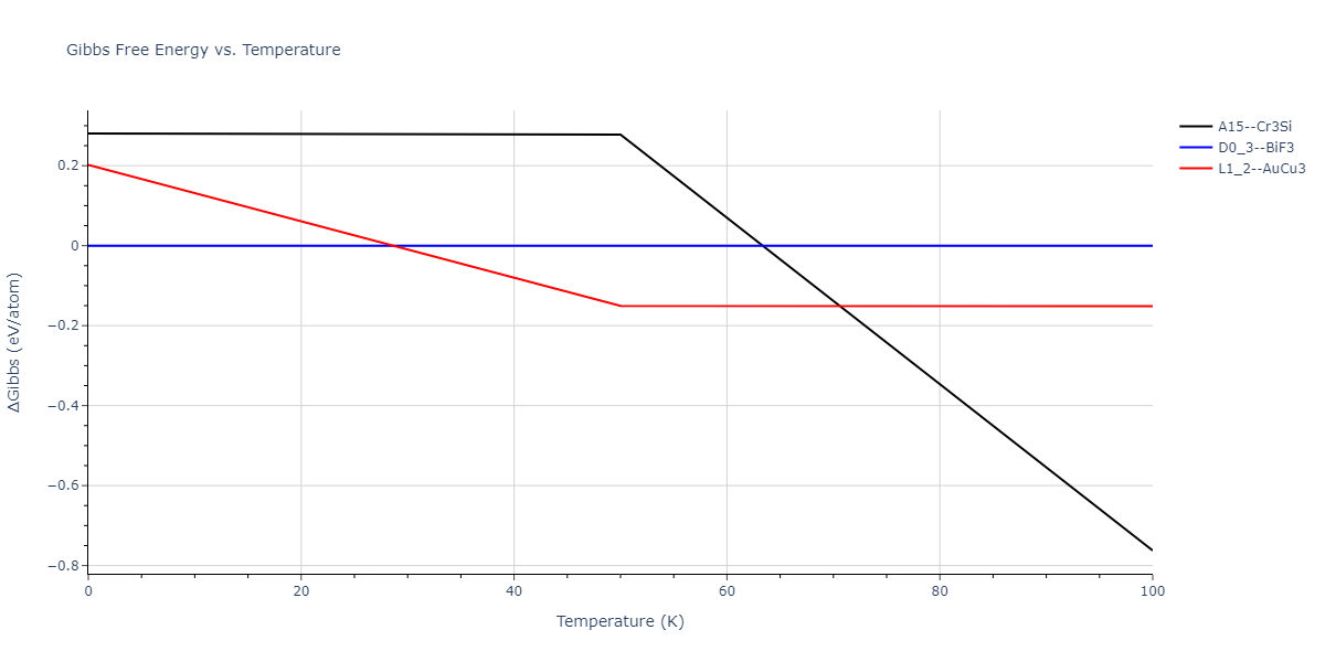 2014--Bonny-G--W-H-He-2--LAMMPS--ipr1/mdthermo.HeW3.G
