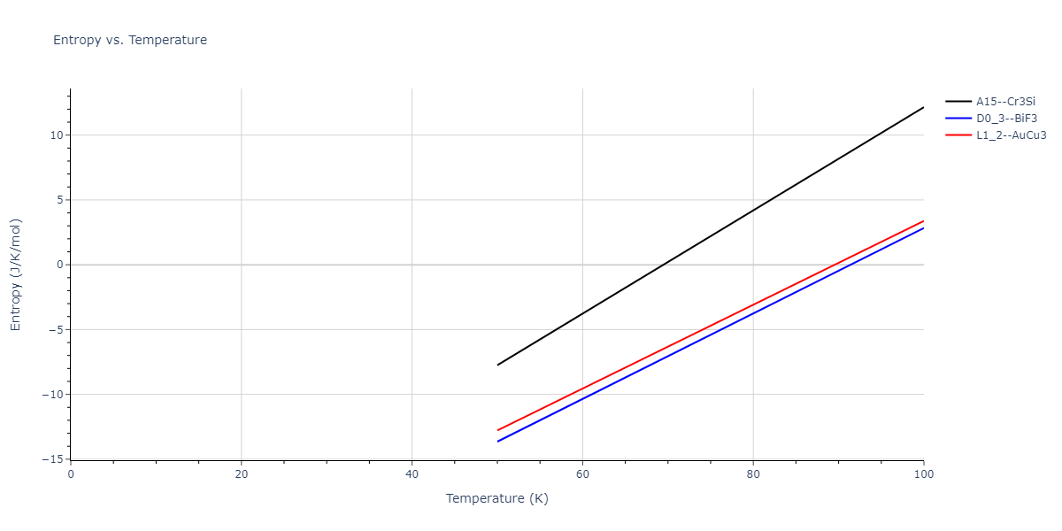2014--Bonny-G--W-H-He-2--LAMMPS--ipr1/mdthermo.HeW3.S