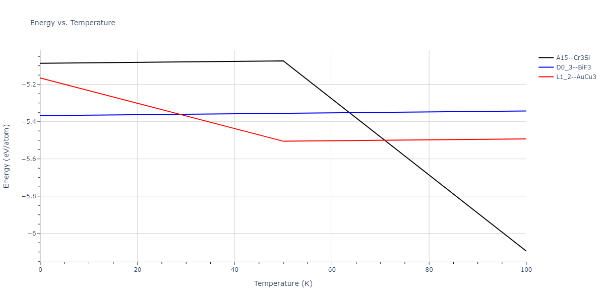 2014--Bonny-G--W-H-He-2--LAMMPS--ipr1/mdthermo.HeW3.U