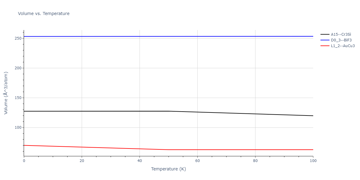2014--Bonny-G--W-H-He-2--LAMMPS--ipr1/mdthermo.HeW3.V