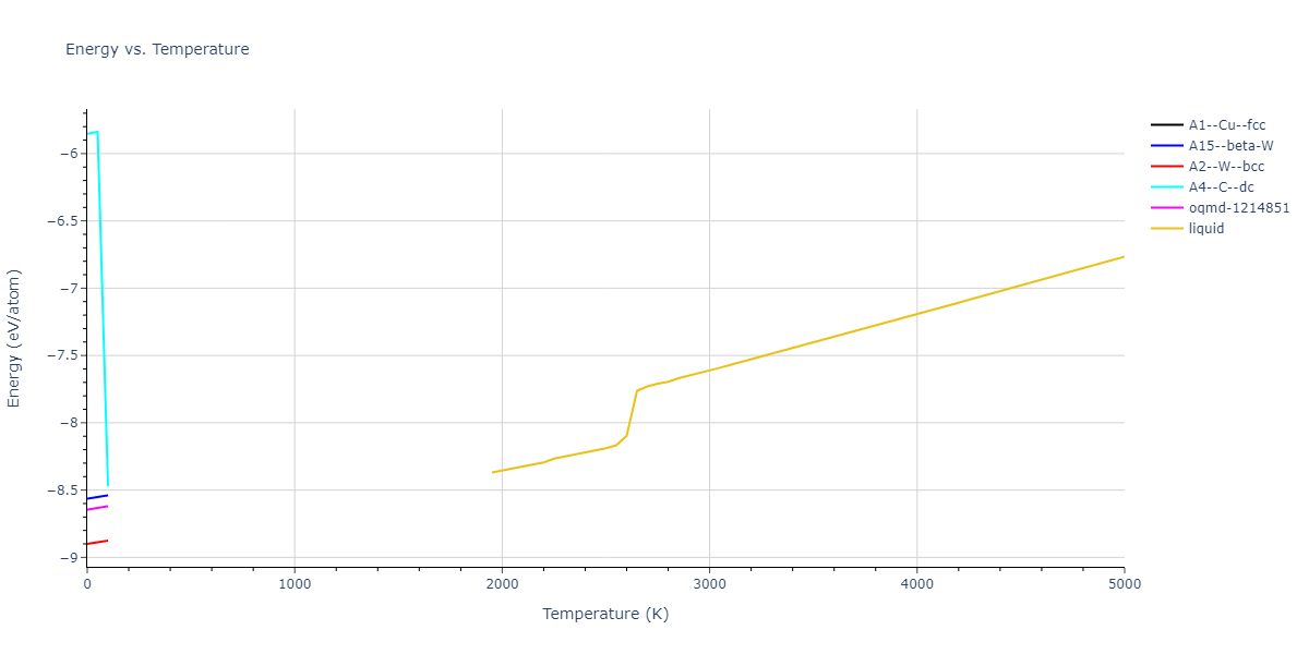 2014--Bonny-G--W-H-He-2--LAMMPS--ipr1/mdthermo.W.U