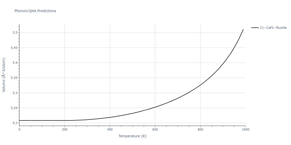 2014--Bonny-G--W-H-He-2--LAMMPS--ipr1/phonon.H2He.V.png