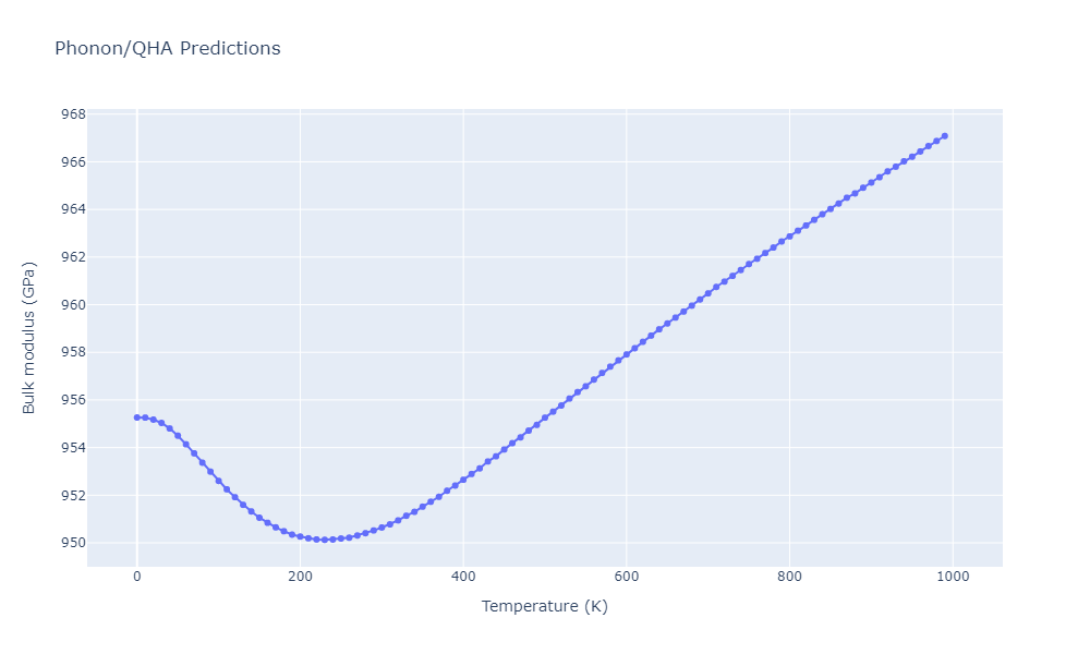 2014--Bonny-G--W-H-He-2--LAMMPS--ipr1/phonon.H2W.B.png