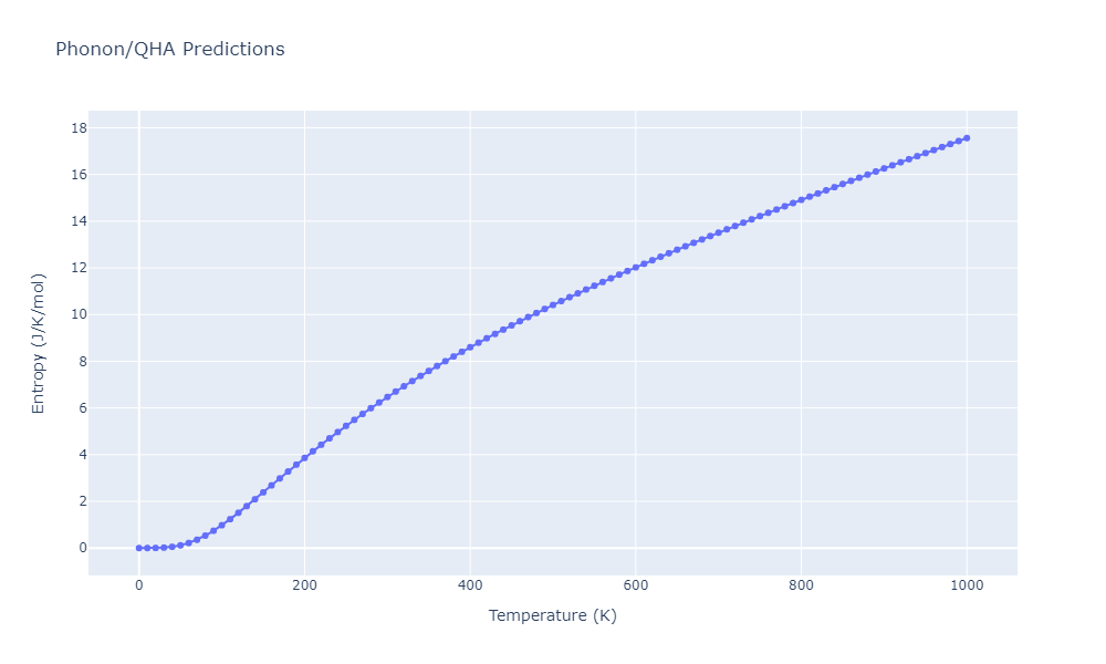 2014--Bonny-G--W-H-He-2--LAMMPS--ipr1/phonon.H2W.S.png