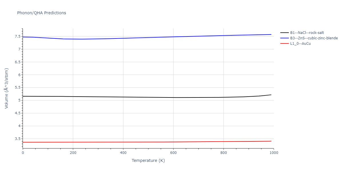 2014--Bonny-G--W-H-He-2--LAMMPS--ipr1/phonon.HHe.V.png