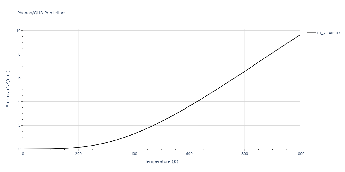 2014--Bonny-G--W-H-He-2--LAMMPS--ipr1/phonon.HHe3.S.png
