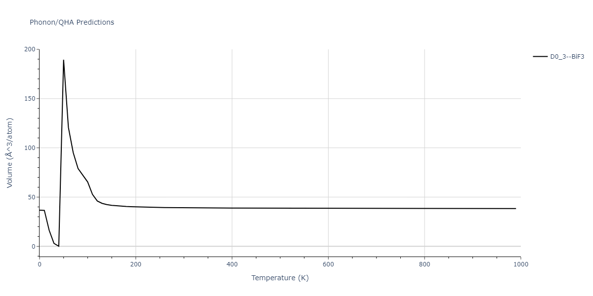 2014--Bonny-G--W-H-He-2--LAMMPS--ipr1/phonon.He3W.V.png