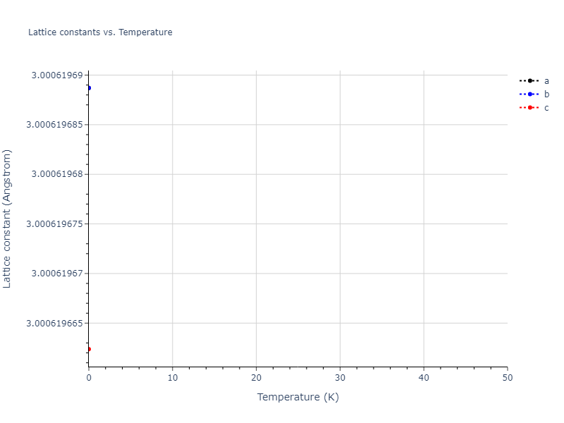 EAM_Dynamo_BonnyGrigorevTerentyev_2014EAM2_WHHe__MO_626183701337_000/mdsolid.H.mp-754417.2f37fee7.a