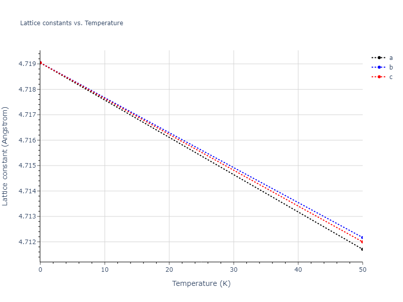 EAM_Dynamo_BonnyGrigorevTerentyev_2014EAM2_WHHe__MO_626183701337_000/mdsolid.HW3.A15--Cr3Si.e3edd99f.a