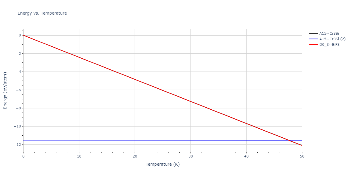 EAM_Dynamo_BonnyGrigorevTerentyev_2014EAM2_WHHe__MO_626183701337_000/mdthermo.HW3.U