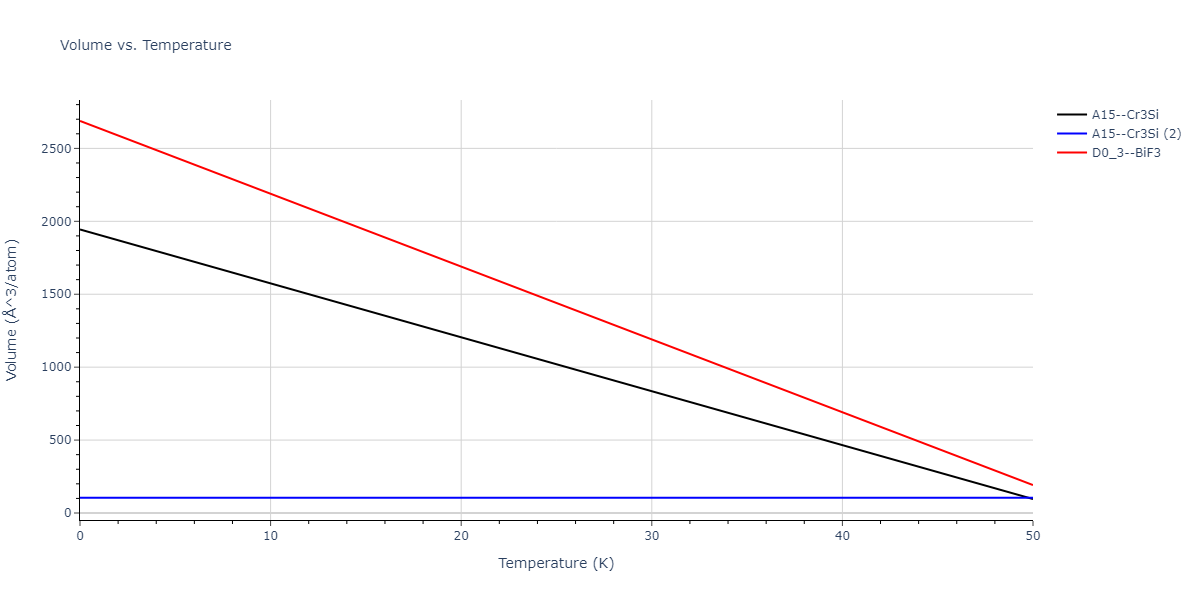 EAM_Dynamo_BonnyGrigorevTerentyev_2014EAM2_WHHe__MO_626183701337_000/mdthermo.HW3.V