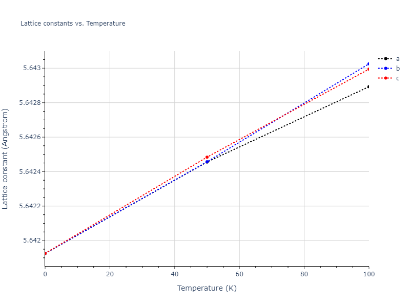 2014--Fernandez-J-R--U--LAMMPS--ipr1/mdsolid.U.A15--beta-W.f9e69922.a