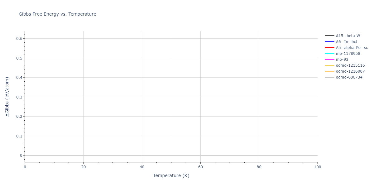 2014--Fernandez-J-R--U--LAMMPS--ipr1/mdthermo.U.G