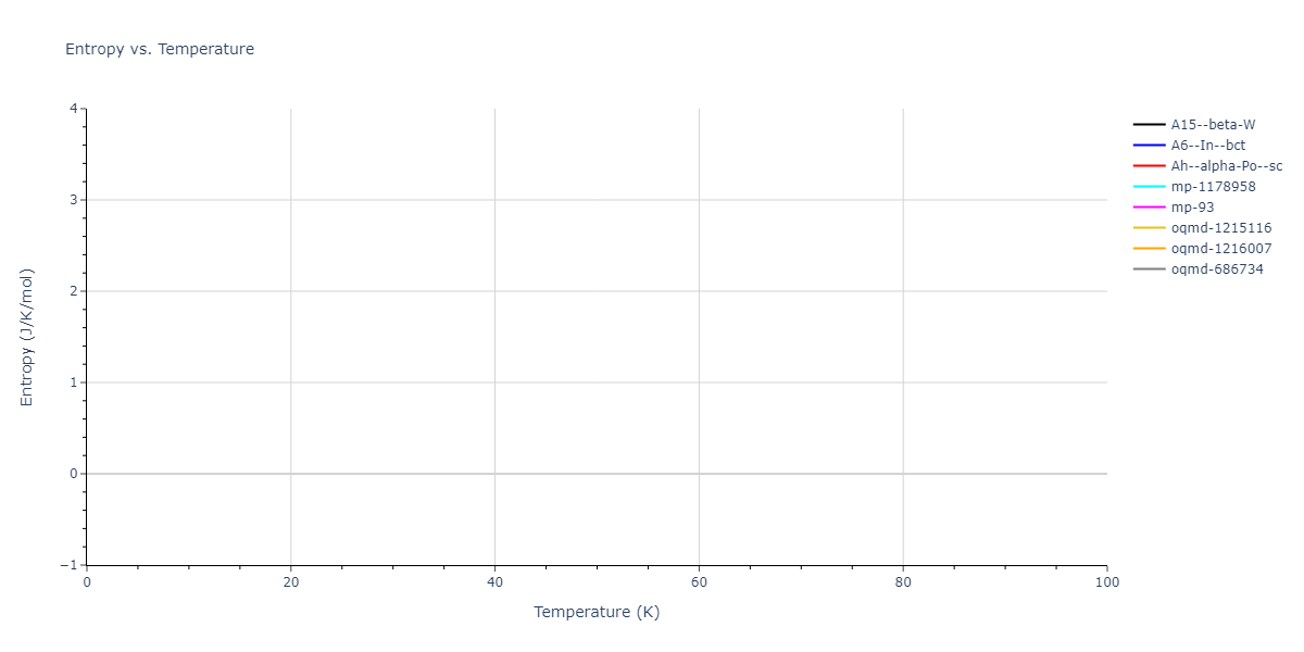 2014--Fernandez-J-R--U--LAMMPS--ipr1/mdthermo.U.S