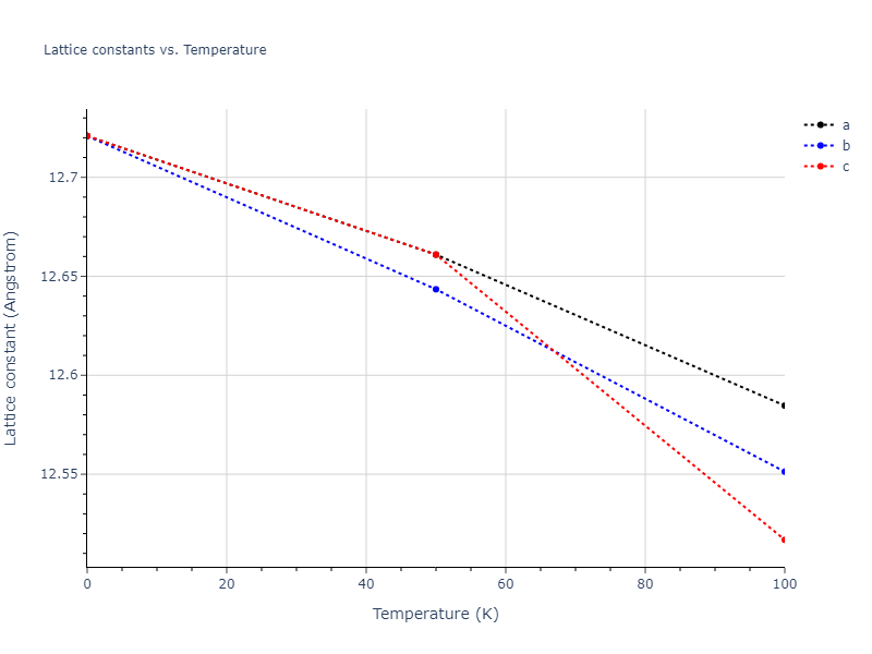 2014--Kang-K-H--Si-C--LAMMPS--ipr1/mdsolid.C.oqmd-677227.3c60a37a.a