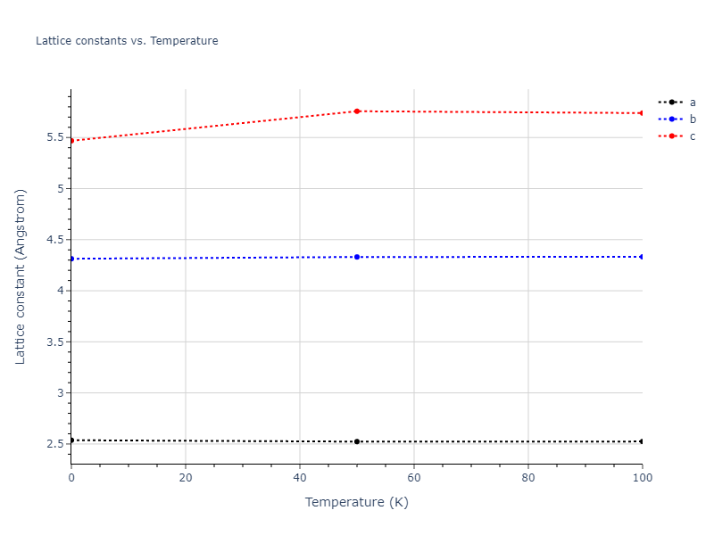2014--Kang-K-H--Si-C--LAMMPS--ipr1/mdsolid.C.oqmd-683820.23b7dd9e.a