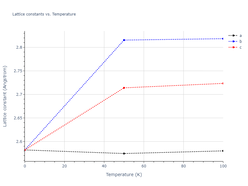 2014--Kang-K-H--Si-C--LAMMPS--ipr1/mdsolid.CSi.B2--CsCl.24560805.a