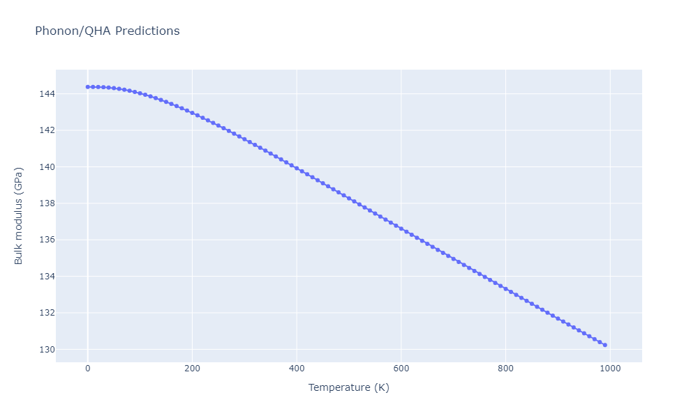 2014--Kang-K-H--Si-C--LAMMPS--ipr1/phonon.C3Si8.B.png