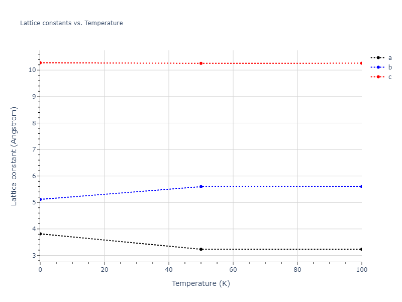 2014--Lee-B-M--Zr-H--LAMMPS--ipr1/mdsolid.Zr.oqmd-1214767.f485e0df.a