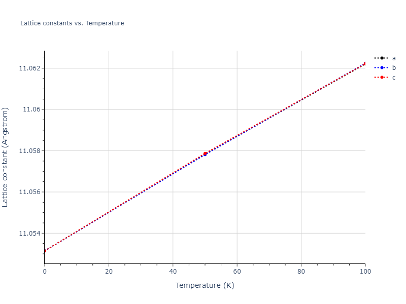 2014--Lee-B-M--Zr-H--LAMMPS--ipr1/mdsolid.Zr.oqmd-1214856.30fd8ac9.a