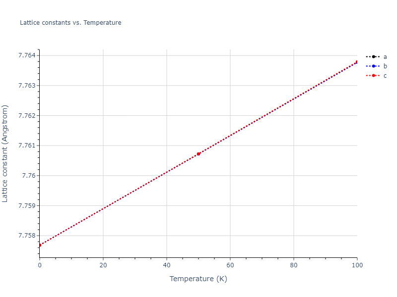 2014--Lee-B-M--Zr-H--LAMMPS--ipr1/mdsolid.Zr.oqmd-1214945.7a1ae46e.a