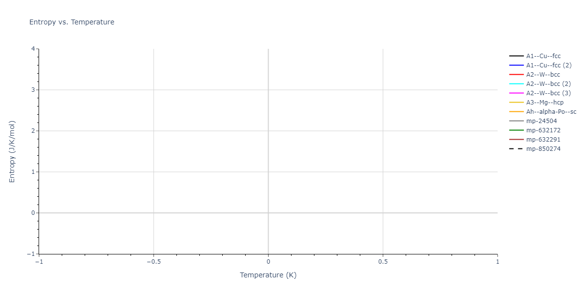 2014--Lee-B-M--Zr-H--LAMMPS--ipr1/mdthermo.H.S