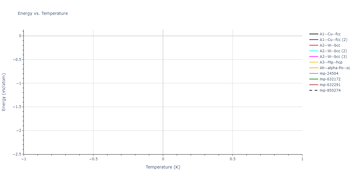 2014--Lee-B-M--Zr-H--LAMMPS--ipr1/mdthermo.H.U
