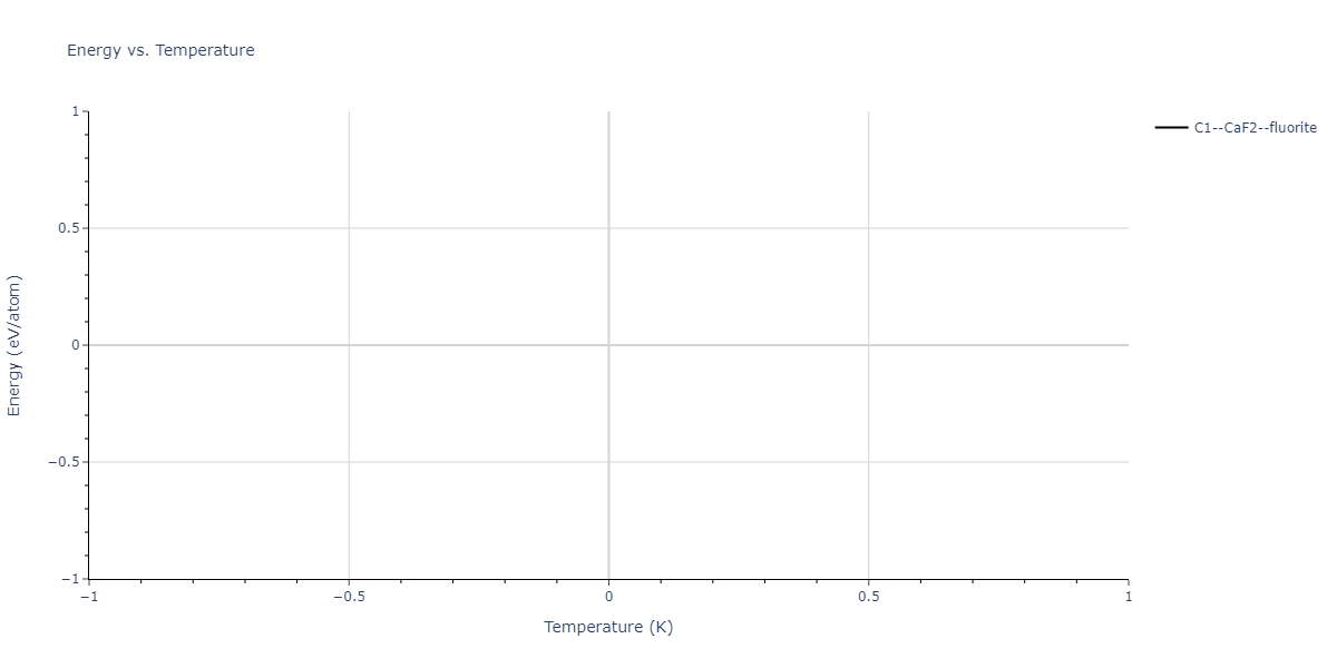 2014--Lee-B-M--Zr-H--LAMMPS--ipr2/mdthermo.HZr2.U