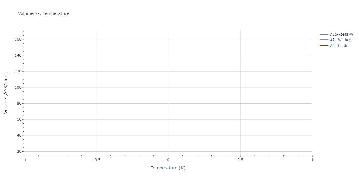 2014--Liyanage-L-S-I--Fe-C--LAMMPS--ipr2/mdthermo.Fe.V