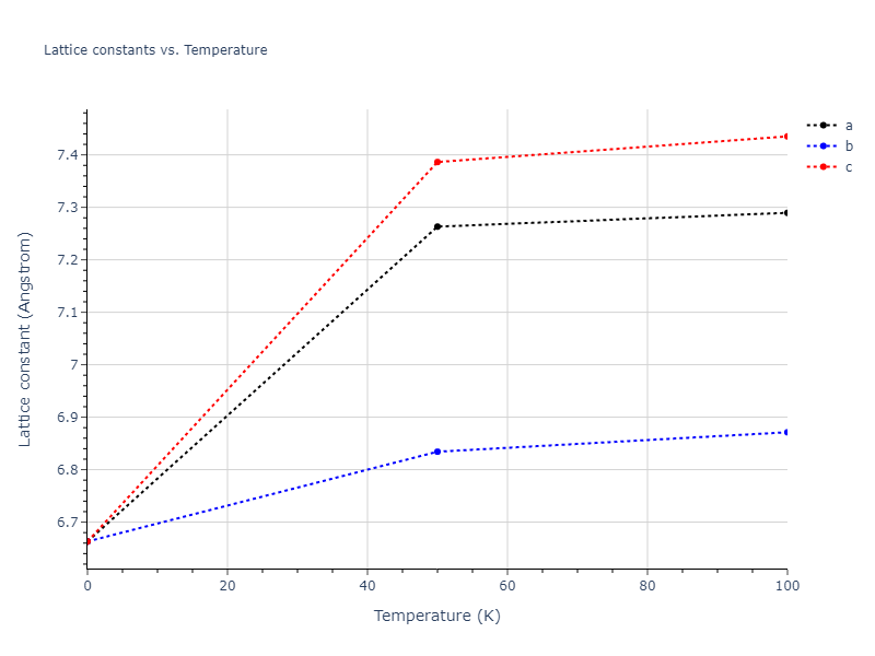 2014--Zhou-X-W--Cd-Te-Se--LAMMPS--ipr1/mdsolid.CdSe2.C1--CaF2--fluorite.e746a348.a