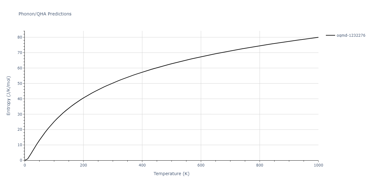 2014--Zhou-X-W--Cd-Te-Se--LAMMPS--ipr1/phonon.Cd2Te.S.png