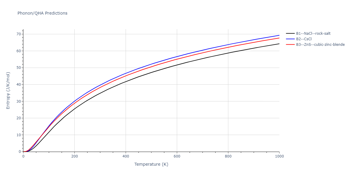 2014--Zhou-X-W--Cd-Te-Se--LAMMPS--ipr1/phonon.CdSe.S.png