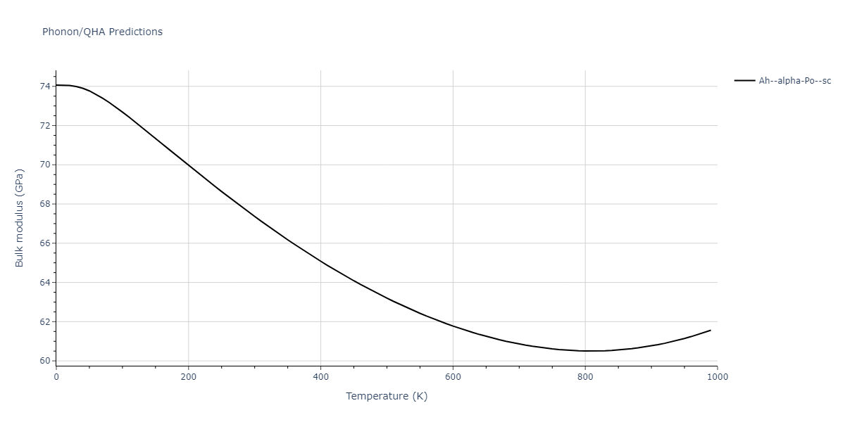 2014--Zhou-X-W--Cd-Te-Se--LAMMPS--ipr1/phonon.Se.B.png