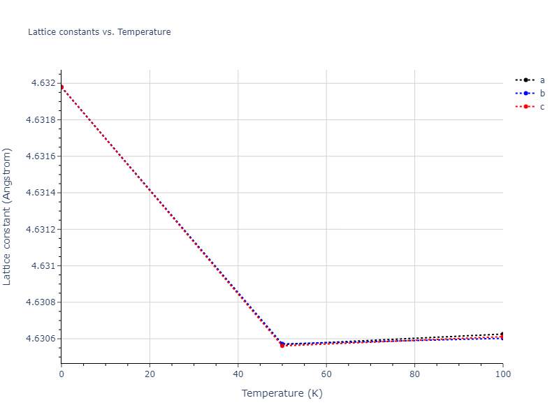 2015--Borovikov-V--fictional-Cu-3--LAMMPS--ipr1/mdsolid.Cu.A15--beta-W.71998f43.a