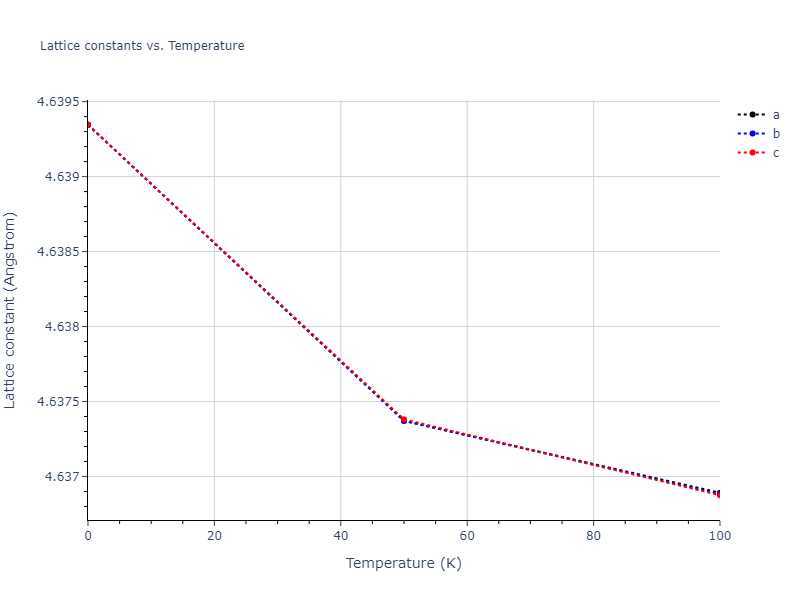 2015--Borovikov-V--fictional-Cu-5--LAMMPS--ipr1/mdsolid.Cu.A15--beta-W.1fbe165a.a