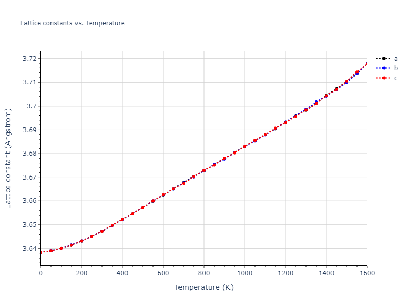 2015--Borovikov-V--fictional-Cu-6--LAMMPS--ipr1/mdsolid.Cu.A1--Cu--fcc.22f6f296.a