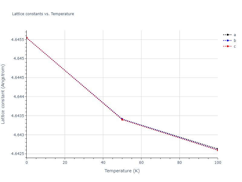 2015--Borovikov-V--fictional-Cu-6--LAMMPS--ipr1/mdsolid.Cu.A15--beta-W.f15dfbfd.a