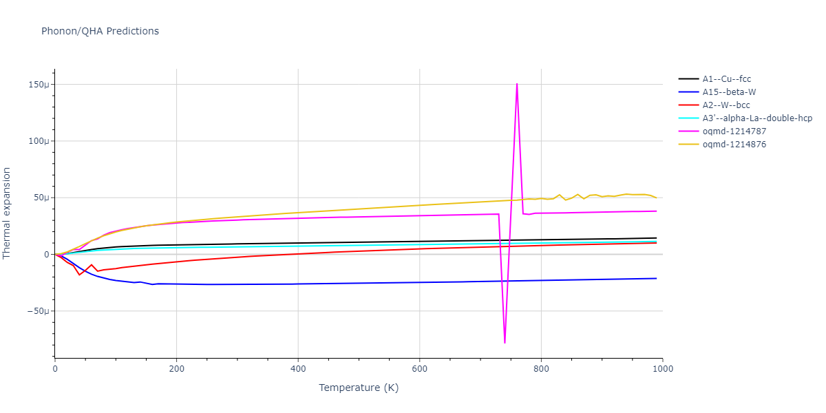 2015--Borovikov-V--fictional-Cu-6--LAMMPS--ipr1/phonon.Cu.alpha.png