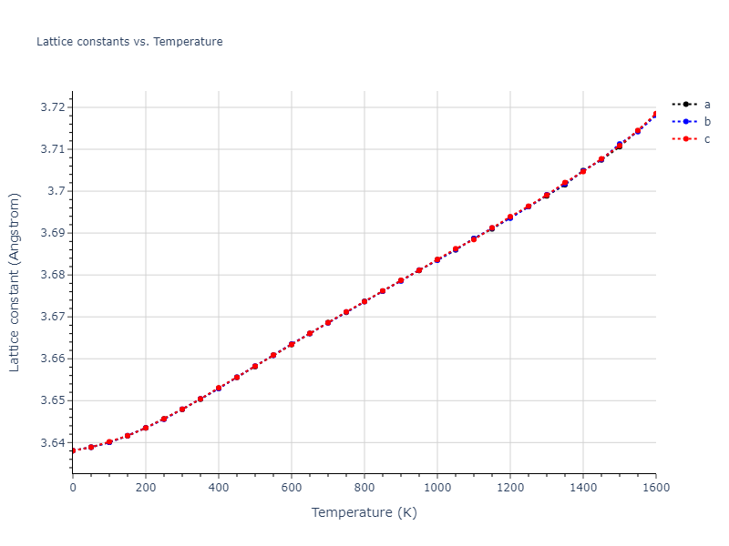 2015--Borovikov-V--fictional-Cu-7--LAMMPS--ipr1/mdsolid.Cu.A1--Cu--fcc.d5a14596.a