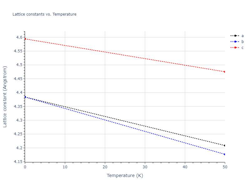 2015--Choudhary-K--Al--LAMMPS--ipr1/mdsolid.Al.oqmd-1215928.db90324c.a