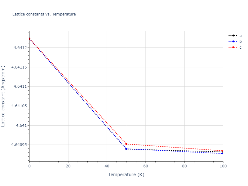 2015--Eich-S-M--Fe-Cr--LAMMPS--ipr1/mdsolid.Cr.A15--beta-W.78f84591.a