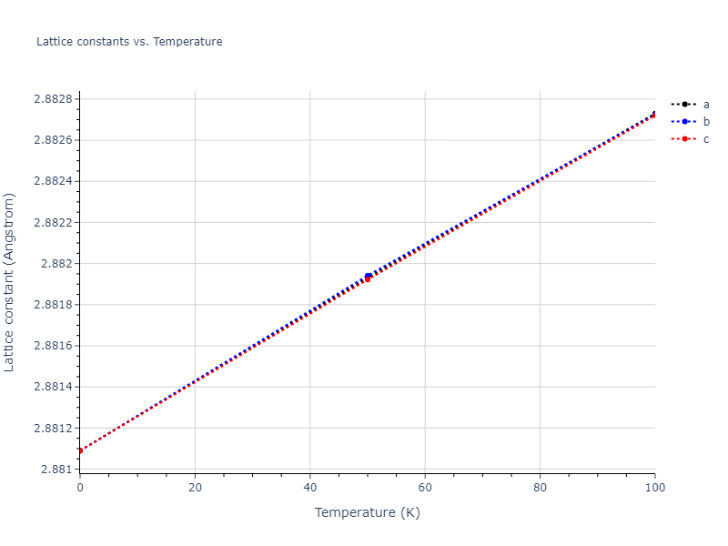 2015--Eich-S-M--Fe-Cr--LAMMPS--ipr1/mdsolid.CrFe.B2--CsCl.206e7599.a